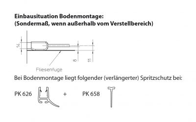 Bodenmontage der Eckdusche auf Maß mit Drehtür und verkürzter Seitenwand